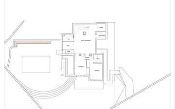 Property slide 25