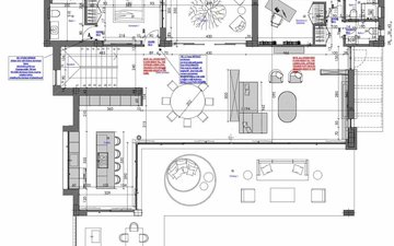 Property slide 94