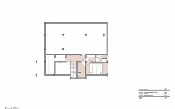 Property slide 28