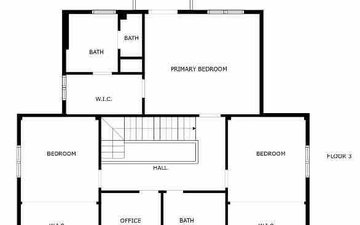 Property slide 51