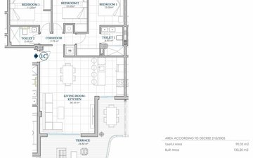 Property slide 23