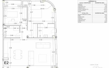 Property slide 21