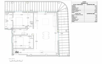 Property slide 21