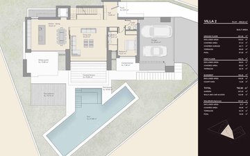 Property slide 30