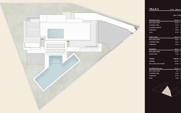 Property slide 31