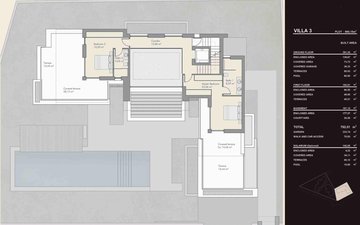 Property slide 32