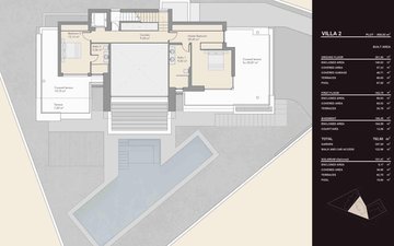 Property slide 33