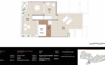 Property slide 19