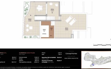 Property slide 19