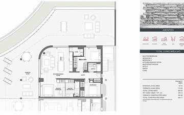 Property slide 21