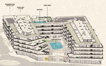 Property slide 32