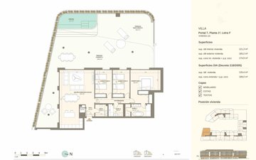 Property slide 33