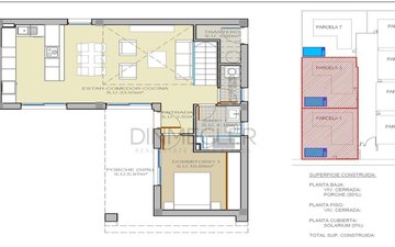 Property slide 30