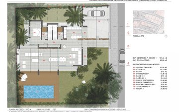 Property slide 15