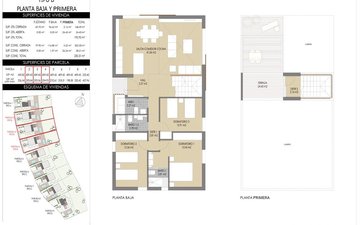 Property slide 13