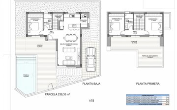 Property slide 2