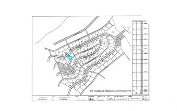 Property slide 7
