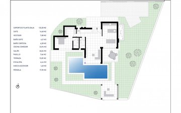 Property slide 12