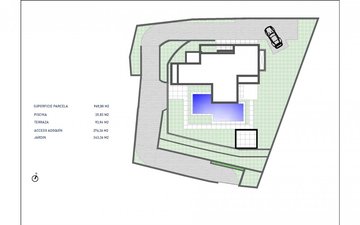 Property slide 13