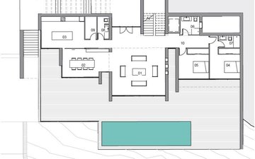 Property slide 6