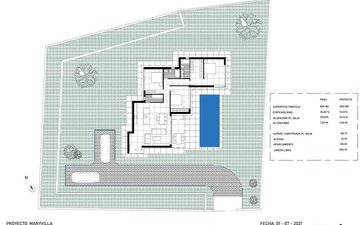 Property slide 14