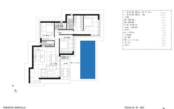 Property slide 15