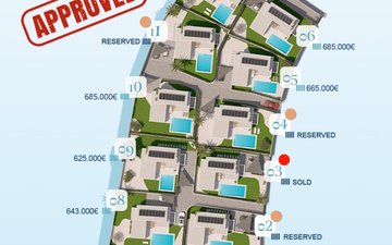 Property slide 15