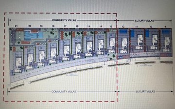 Property slide 14