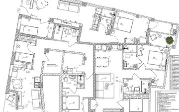 Property slide 13