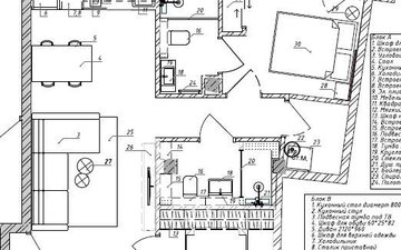 Property slide 14