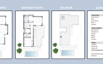 Property slide 7