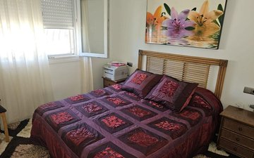 Property slide 13
