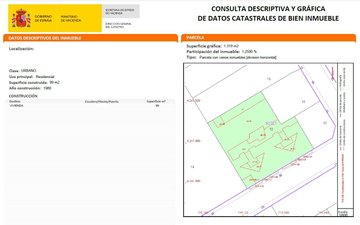 Property slide 14