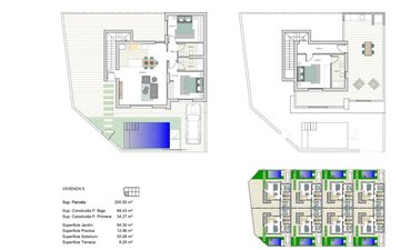 Property slide 22