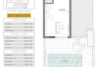 Property slide 15
