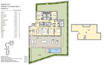Property slide 19