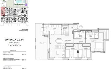 Property slide 18