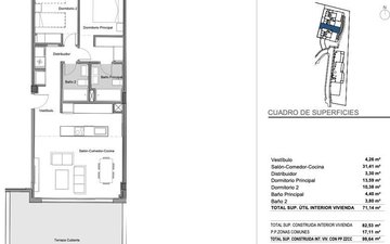 Property slide 17
