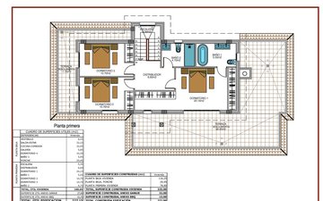 Property slide 43