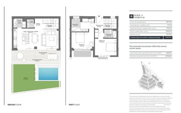 Property slide 17