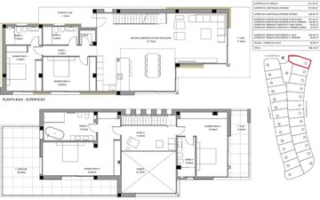 Property slide 14