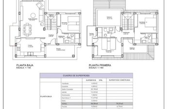 Property slide 19