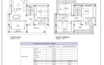 Property slide 10