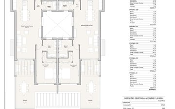 Property slide 22