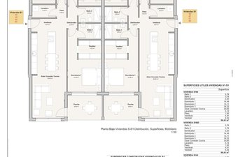 Property slide 20