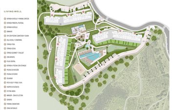 Property slide 20