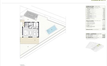 Property slide 9