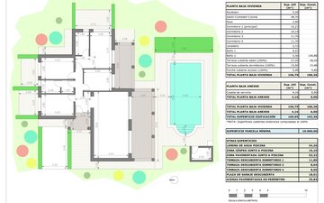 Property slide 6