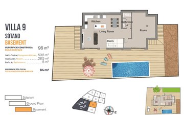 Property slide 33