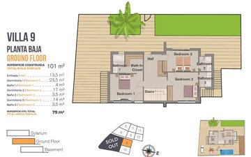 Property slide 34